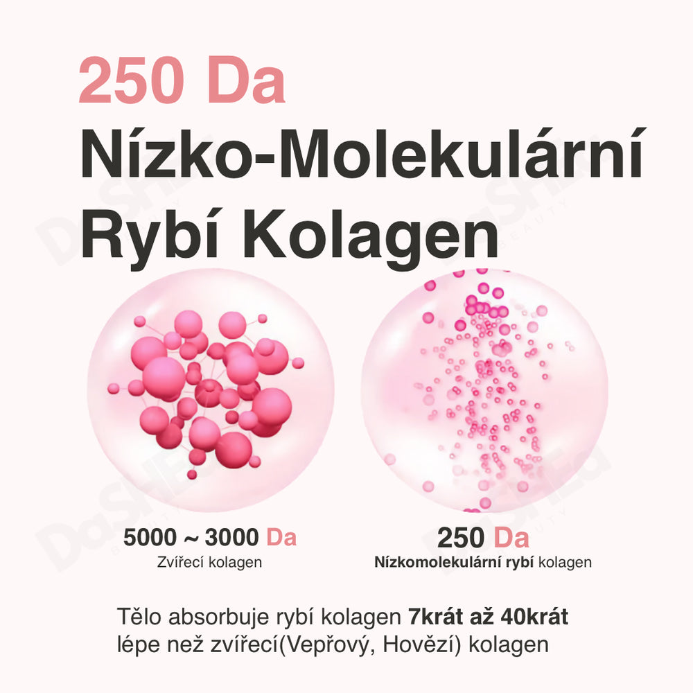 DaSHEa Bio-Kolagenové hloubkově hydratační masky